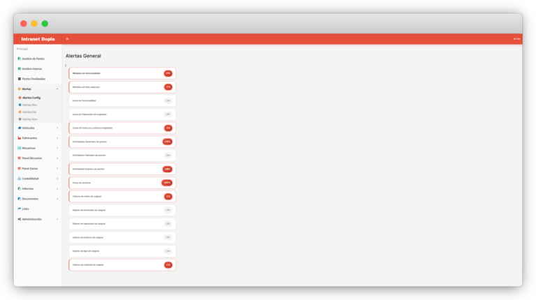 Dopla - Intranet alertas automáticas