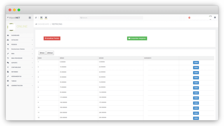Intranet Wipoid - repricing automático