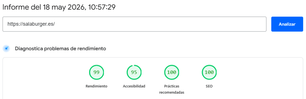 sala burger rendimiento en pagespeed